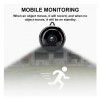 IR Mini WiFi Camera 1080p Full Hd | Your Ultimate Surveillance Solution