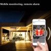 IR Mini WiFi Camera 1080p Full Hd | Your Ultimate Surveillance Solution