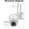 HB66 2MP PTZ WiFi Camera | Outdoor Security with AI Human Detection & Pixlinkcam AppHB66 2MP PTZ WiFi Camera | Outdoor Security with AI Human Detection & Pixlinkcam App