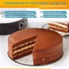 Non-Stick Cheesecake Pan 3 Sizes for Perfect Desserts