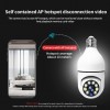 Mini HD Bulb Camera With 360 Degree PTZ Function