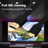 Hdmi plated cable 1.5m