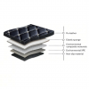Enhance Your Hyundai Elantra with 11D Floor Mats - Premium Car Mats for Ultimate Style and Protection