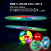 Get 2 for the Price of 1: Helicopter Orb Ball and Fingertip Magic Spin Ball – Shop Now at ShopRight