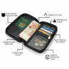 Travel Mate Passport Pouch Bag