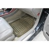 Car Pvc Floor Mats