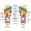Reflexology Massage Slippers