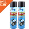 Engine Degreaser For All Cars
