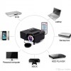 Mini Hd Portable Projector And Home Cinema Theater